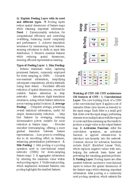 DL Endsem 2024 Fly High Services - Q. Explain Pooling Layer with its ...