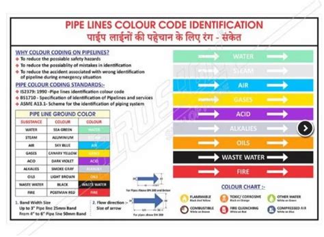 Dojo Board - Loto Dojo Board Trader - Wholesaler / Distributor from ...