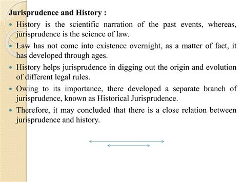Definitions of Jurisprudence. Scope & Relationship with other social sciences | PPTX