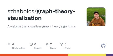 Image result for Python Graph Theory Visualization
