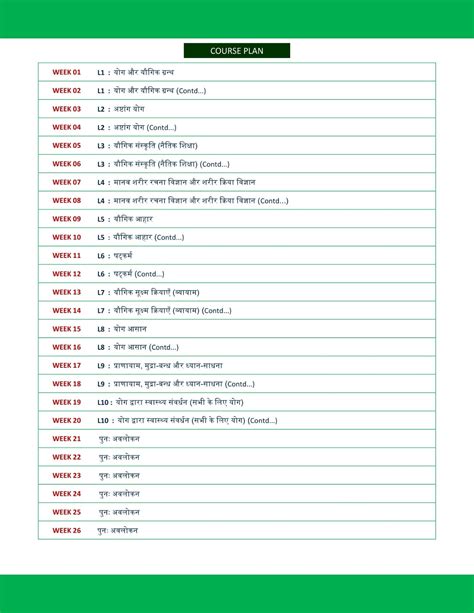 Vocational :Yoga Teachers' Training Programme - Course