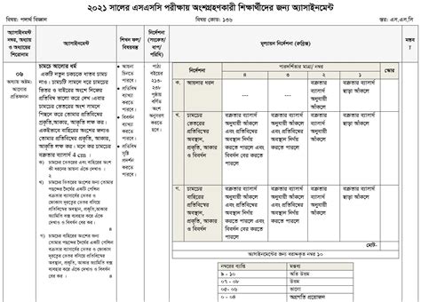 SSC Assignment 8 Week Physics 的图像结果