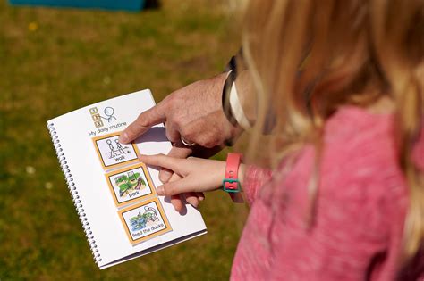 Visual resources to enhance communication & learning – Create Visual ...