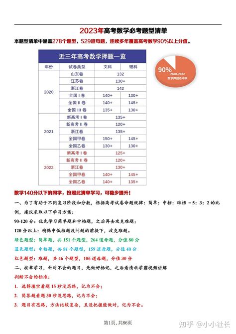 2019复读生高考政策揭秘有什么限制吗，2020年将取消复读是真的吗