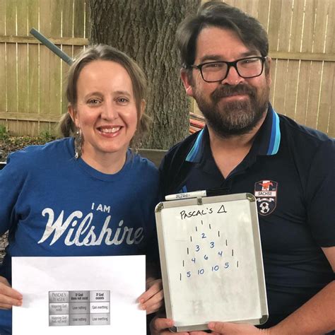 Image result for Pascal Joy