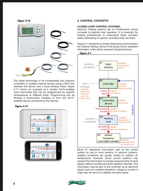Boiler Control/Indoor Reset Question — Heating Help: The Wall