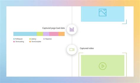 Azure Test 的图像结果