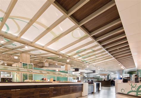 Michigan State University, Brody Hall | Gordon Inc