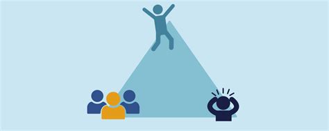 Image result for Examples of Psychosocial Problems