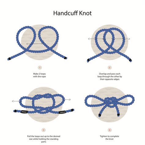 Handcuff Knot Step By Step at Lynn Walker blog