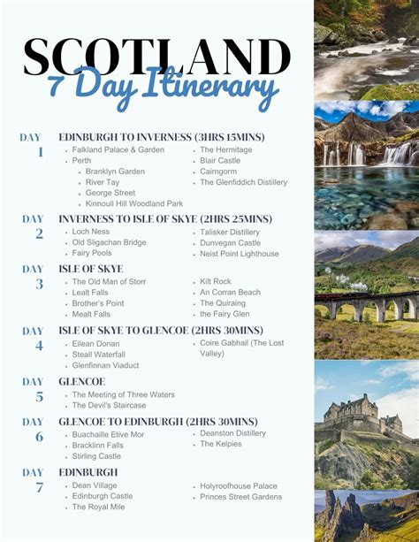 Scotland - 7 Day Itinerary | Scotland travel, Scotland vacation, Edinburgh travel