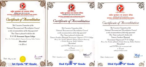 Accreditation Details