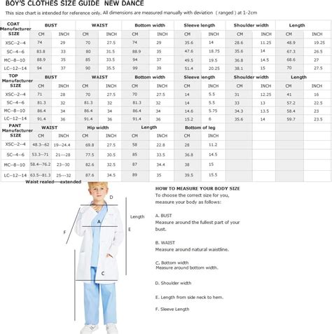 NEW DANCE Doctor Costume for Kids - Lab Coat for India | Ubuy