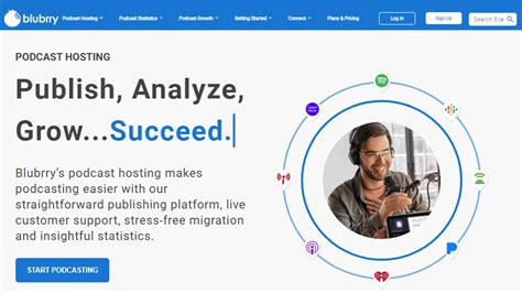 Podcast Explained 的图像结果