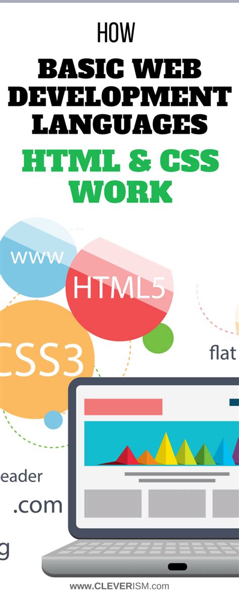 Web Development Languages Are HTML CSS JavaScript jQuery 的图像结果