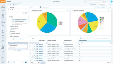 Relativity Document Review Tutorial 的图像结果