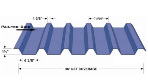 Metal Roof Span Tables