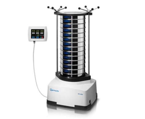 Sieve Shakers and Sievers - Analysis