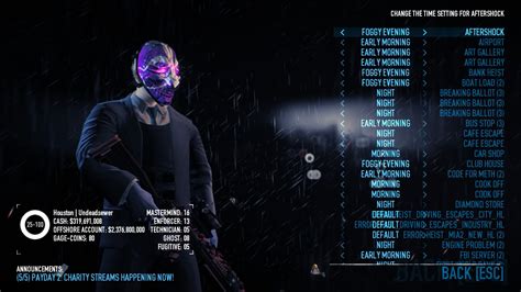 Image result for Payday 2 Mod Menu