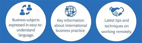 Buy How Business Works: The Facts Visually Explained Book Online at Low ...