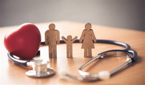 Term Insurance and Income Tax Benefits: Section 80C & 10D Explained