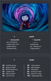 Image result for Welcome Message Discord JS Embed