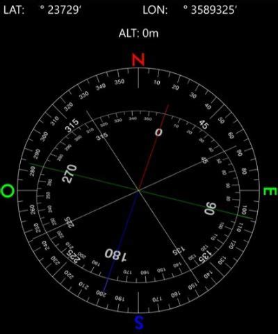 Image result for Windows Compass Website