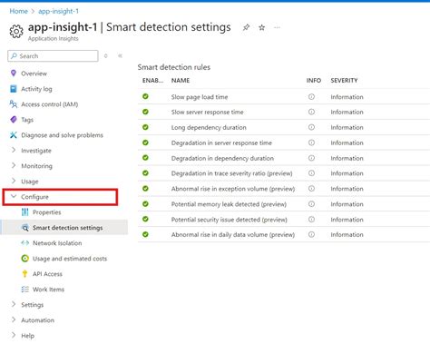 Image result for Azure Insights Tutorial