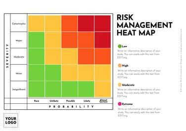 Project Risk Analysis 的图像结果