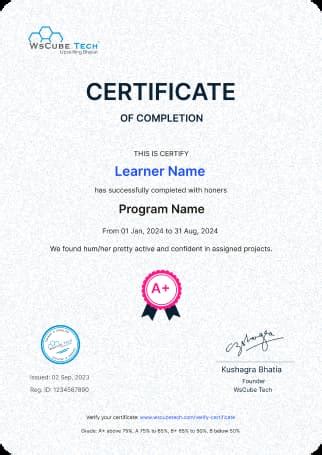 Image result for Course Outcomes Achieved in String CSS