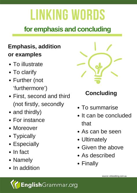 Linking words for emphasis and conclusion | Linking words, Essay writing skills, English writing ...