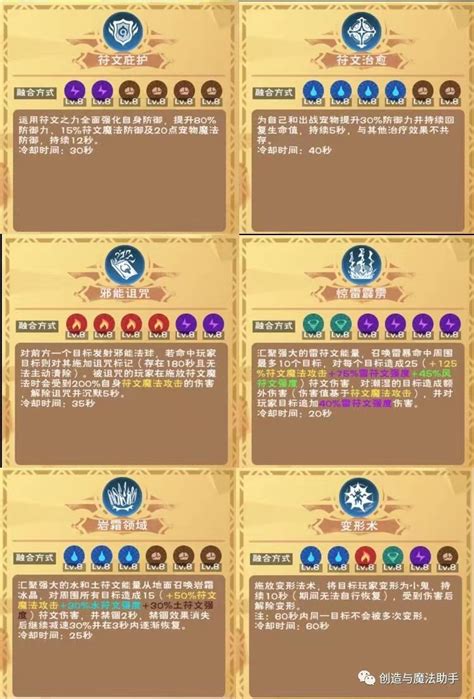 【魔法门10下载】魔法门10：传承 免安装绿色中文破解版-开心电玩
