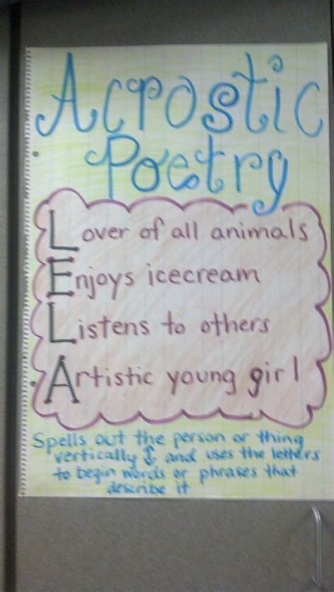 Acrostic name poems for girls – Artofit
