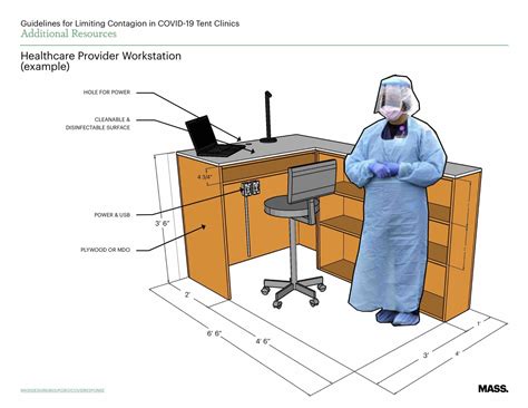 "Não existem diretrizes de conceção para a COVID-19" - MASS Design ...