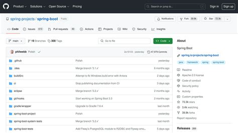 Image result for How to Use Spring Boot