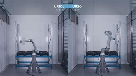 Universal Robot Code 的图像结果