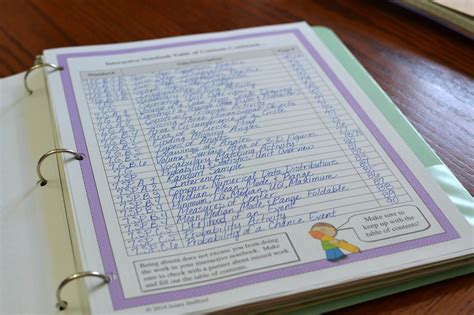 Image result for 7th Grade Math Interactive Notebook