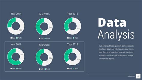 Image result for Example of a Good Mini Presentation