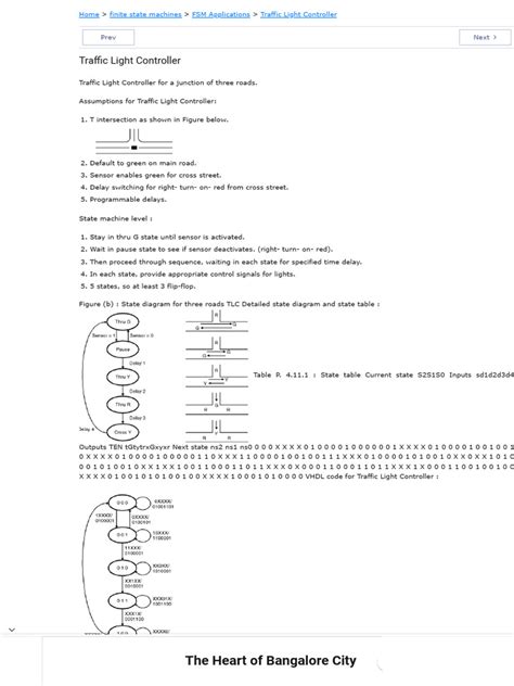 Image result for State Machine Traffic Light System LabVIEW