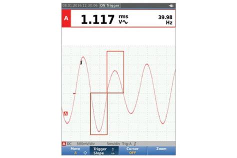 Image result for Graph Examples with Key