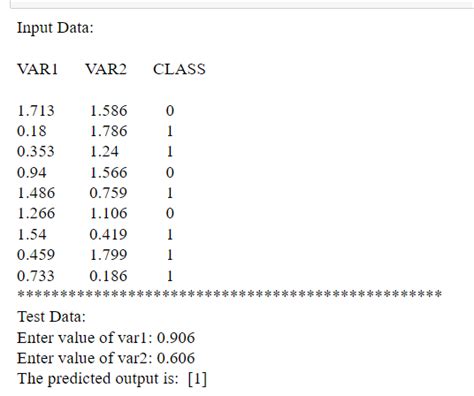 Image result for Colors in Clustering Python
