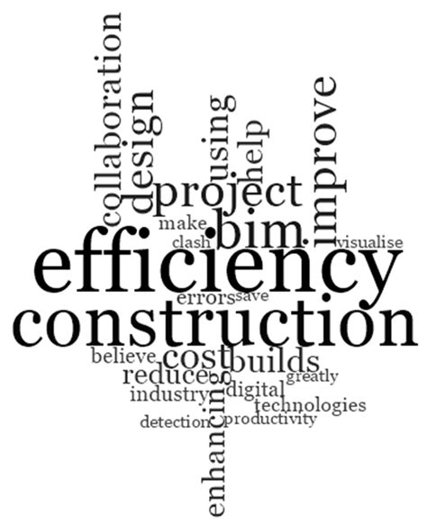 Building Information Modelling (BIM) Acceptance and Learning ...