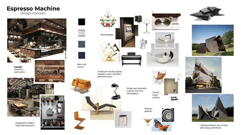 Espresso Machine 的图像结果