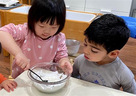 Image result for Hesitant Sharing