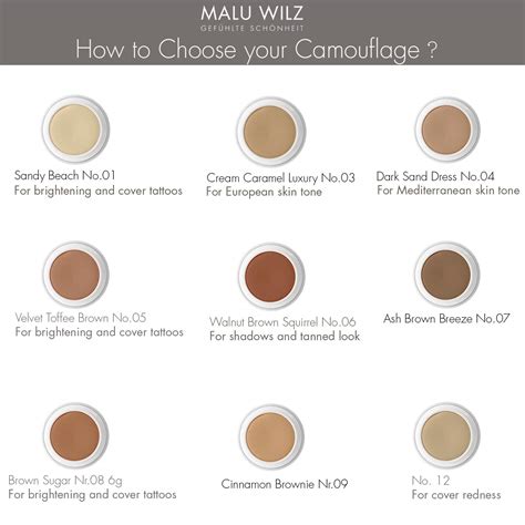 Buy Malu Wilz Camouflage Waterproof Concealer Cream for All Skin Types ...
