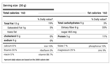 Buy Organic Sugar-free Flaxseed B12 Laddu at Best Price in India for ...
