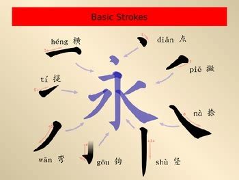 Chinese 的图像结果