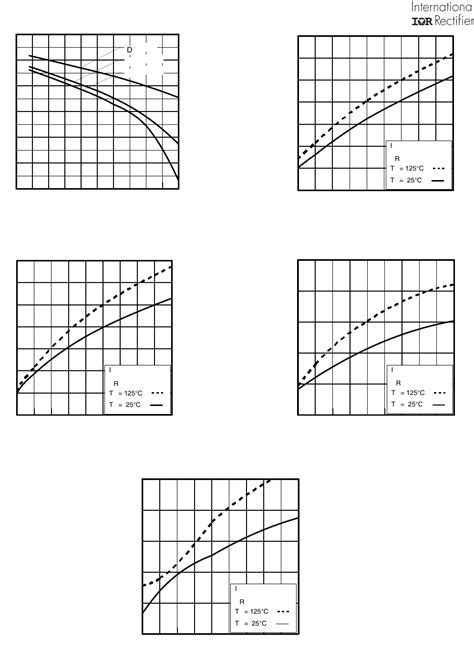 IRFP4668PBF Datasheet by Infineon Technologies | Digi-Key Electronics