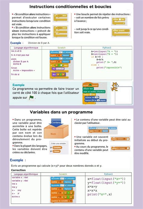 Algorithmique Et Programmation ENC 的图像结果