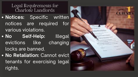 Eviction Process in Charlotte: Clients 1st Property Group